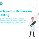 Entity Code Rejection Mechanism