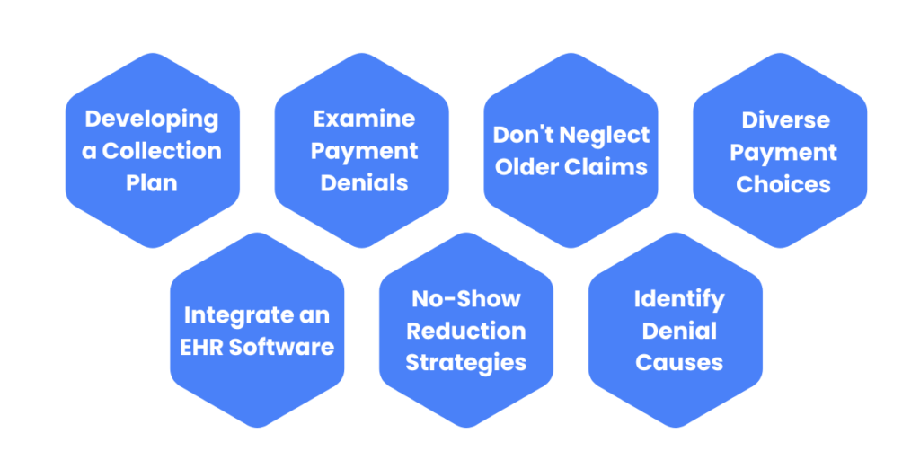 Strategies for Optimizing Your Medical Practice's Cash Flow