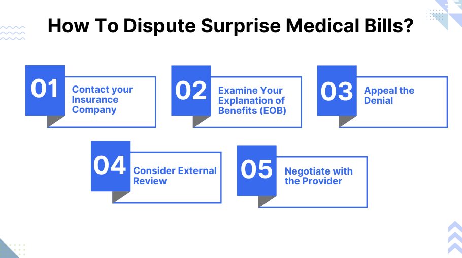 Surprise Medical Bills